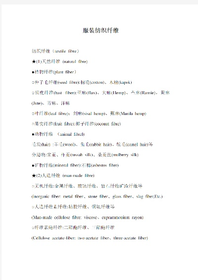 常见纺织品组织的英语介绍