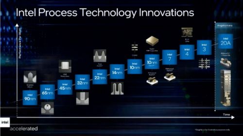 Thermal Pressing Technology in Textiles:An Overview and Case Studies