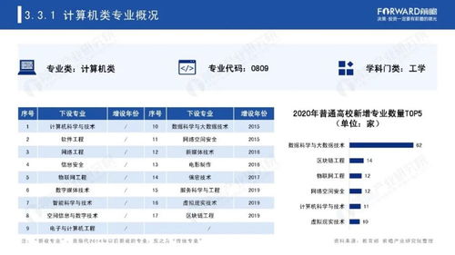 中国床用纺织品排名及案例分析