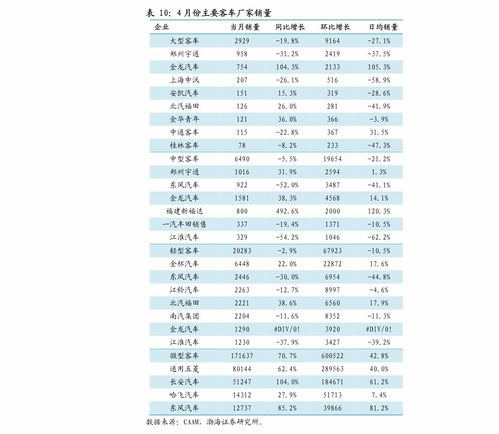 青海纺织品批发价格表及案例分析