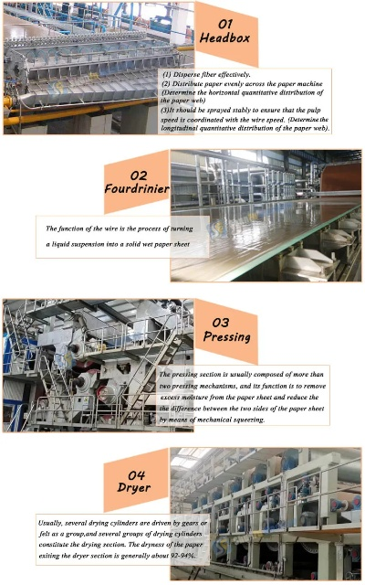 The Tapestry of Life at a Textile Mill