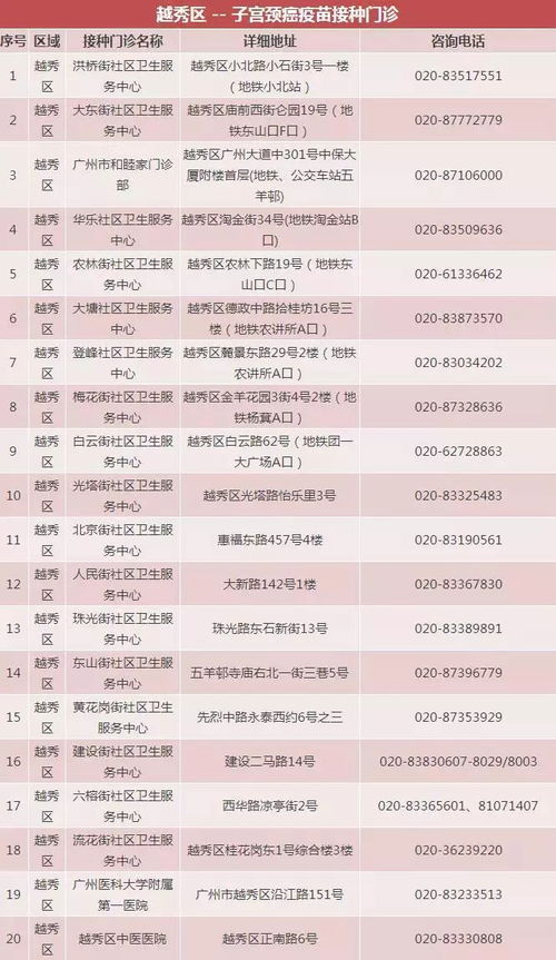 北京简单针纺织品批发价格概览