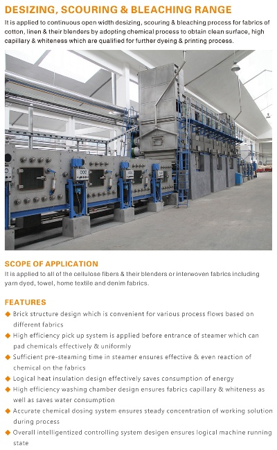 The Global Tapestry of Jiangsu Nantong Textile Wholesale Industry