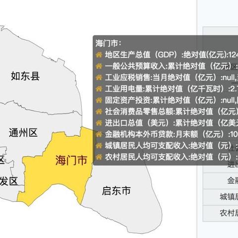 海门市纺织品厂，纺织业的璀璨明珠