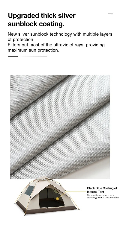 Is Waterproof Coating Textiles Poisonous?