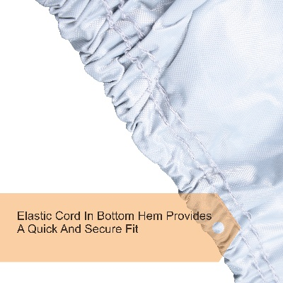 Is Waterproof Coating Textiles Poisonous?