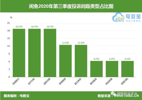 The Journey of 亿君纺织品，从品牌到市场案例分析