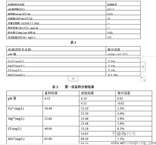 纺织品PH值实验步骤