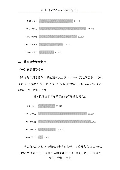 愉悦家用纺织品牌口碑调查报告