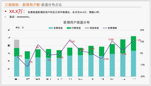 中山伟利达纺织品公司，优质产品的选择与案例分析