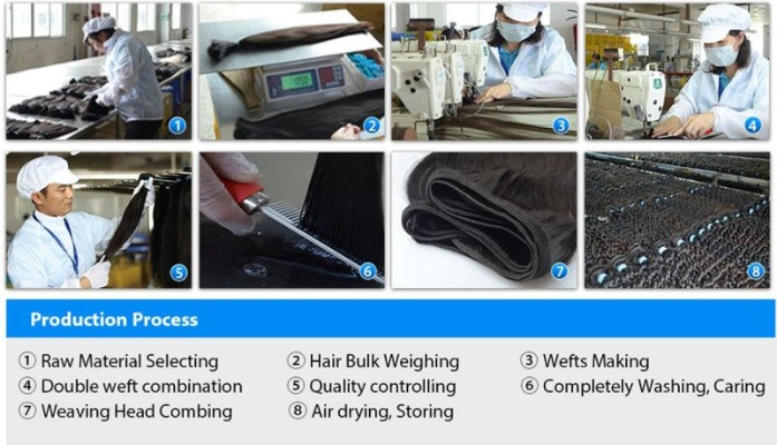 The Art of Testing Fabrics for Pile and Hairiness