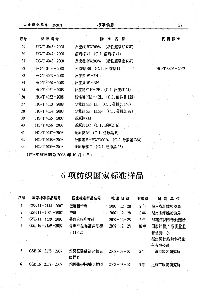 国标免烫纺织品品牌排行榜