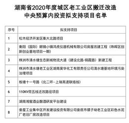 湖南废纺织品回收项目报告