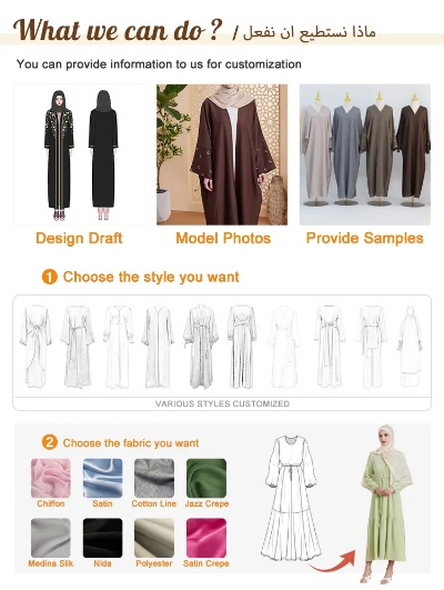 Dubai Textile Regulations:An Overview and Case Study