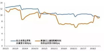Understanding the纺织品的TC（纺织品术语）