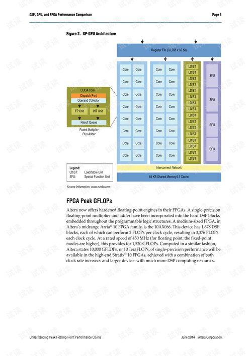 Understanding and Measuring Textile Thickness