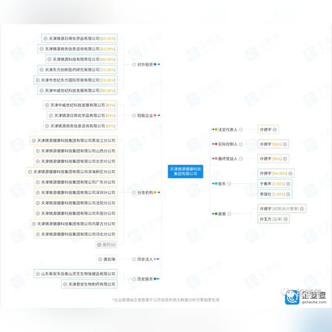天津纯手工纺织品批发市场地址及案例分析