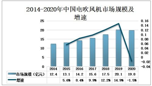 纺织品燃烧性能分析报告