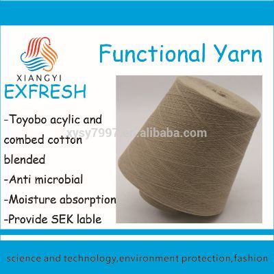 The Comparative Analysis of Prices for Quality Yarn Products in Yixing,China