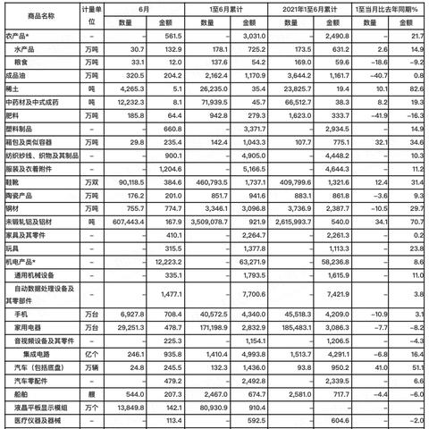 杭州意扬纺织品，品质与创新的融合