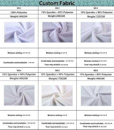 Understanding the International Standards for Textiles