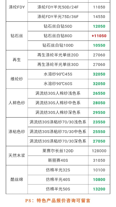 宜兴针纺织品厂家批发价格概览
