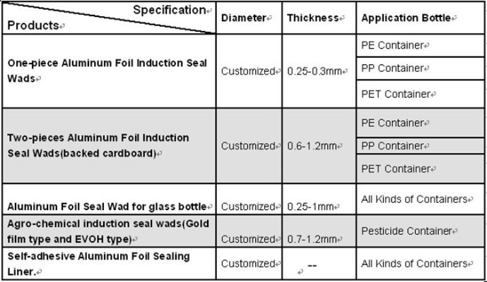 Shanghai Personalized Fabrics and Apparel Customization