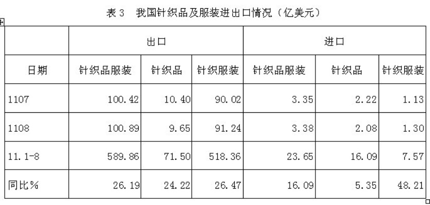 福建清新针纺织品批发价格概览