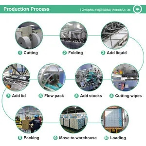 Effective Use of Textile Cleansing Agents in Shandong