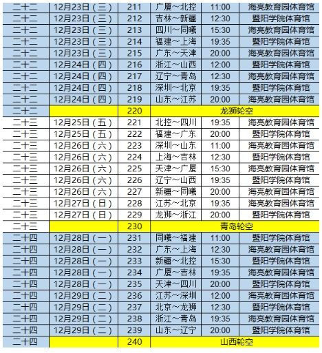纺织品纱线大赛参赛时间一览