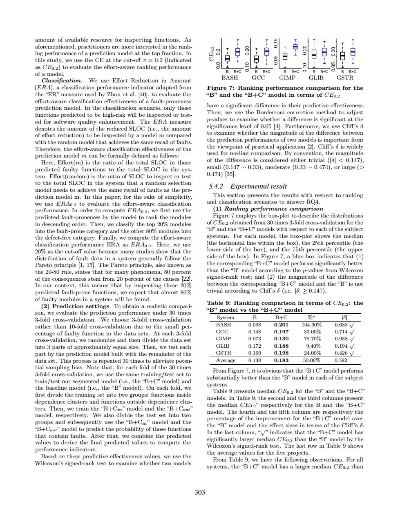 Analysis of Textile Demand in Hebei Province A Comprehensive Study