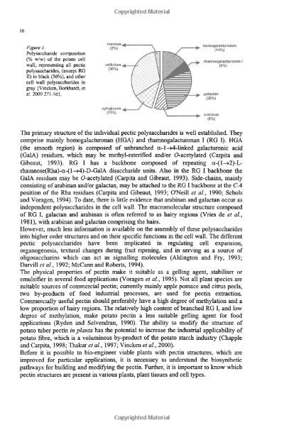 Analysis of Textile Demand in Hebei Province A Comprehensive Study