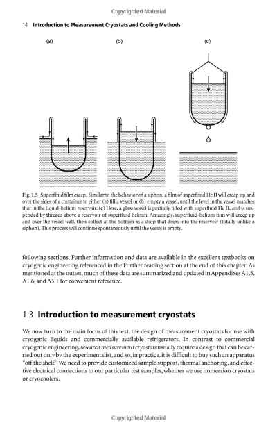 Textile Tension Testing Equipment and Its Applications