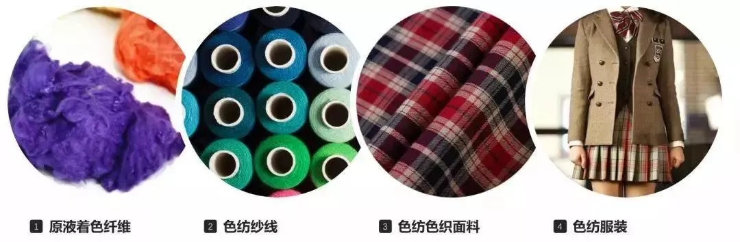 彩阳纺织品，引领时尚与品质的纺织品新纪元