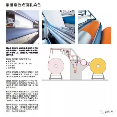 纺织品印染知识大全图片