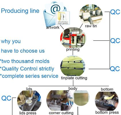The Dynamics of Yahang Textile Factory:A Comprehensive Analysis