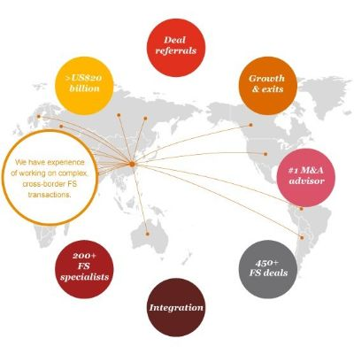 The Dynamics of XinHeng Textiles:A Global Perspective