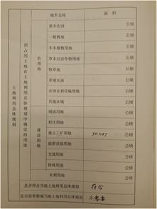 深圳纺织品废料回收项目报告