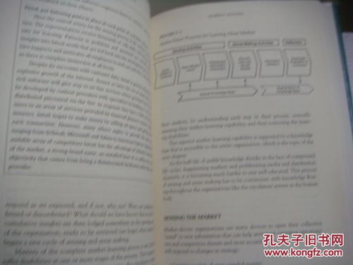 Understanding the Market:Beijings Clothing and Textile Prices