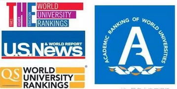 Ranking of Textile Companies in Zhejiang