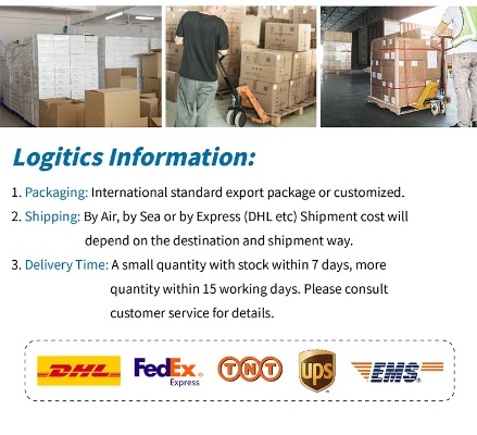 Comprehensive Guide to Chengdu Textile Logistics Express Services