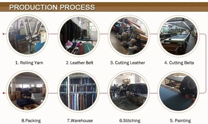 The Fabrication Process in a Textile Workshop