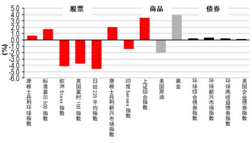 福州市纺织品批发市场的地理位置与相关案例分析