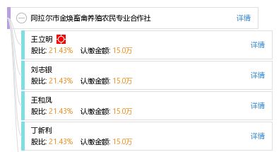 阿拉尔纺织品批发电话号码揭秘