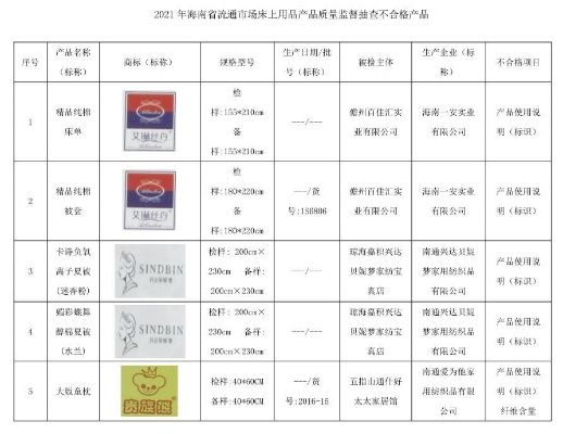 海南品牌纺织品批发价格解析