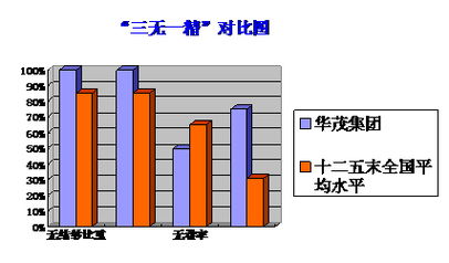 绿色纺织厂的可持续发展之路