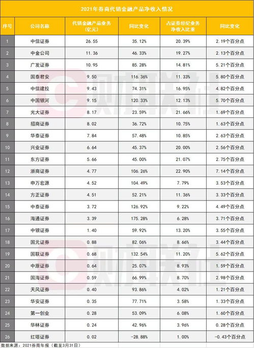 国内纺织品牌子排名榜最新分析