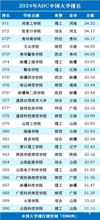 国内纺织品牌子排名榜最新分析