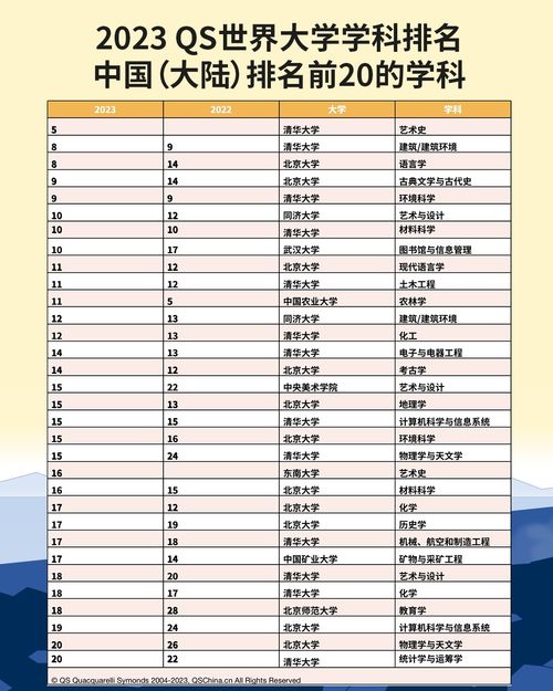 国内纺织品牌子排名榜最新分析