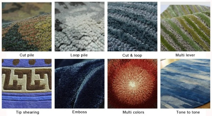 Exploring the Price Landscape of Beijing Modern Textiles